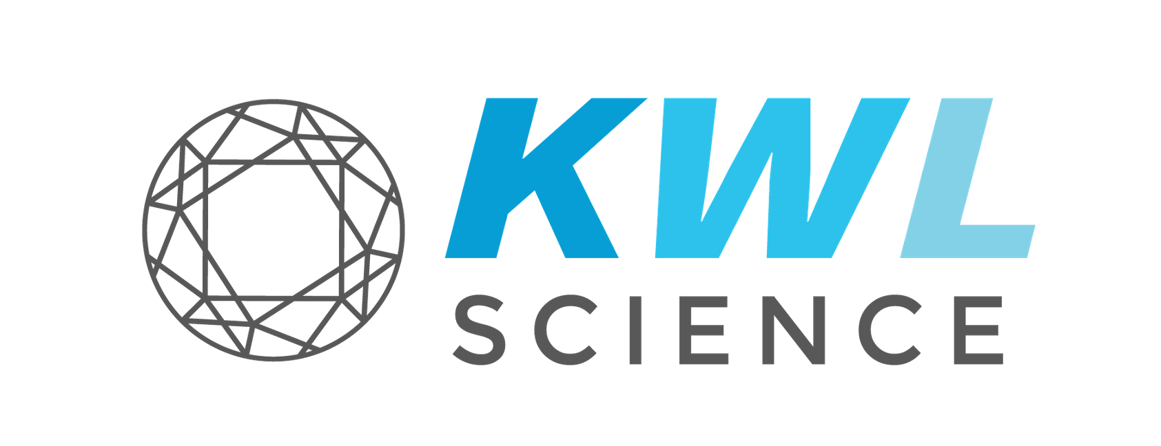 KWL Science
